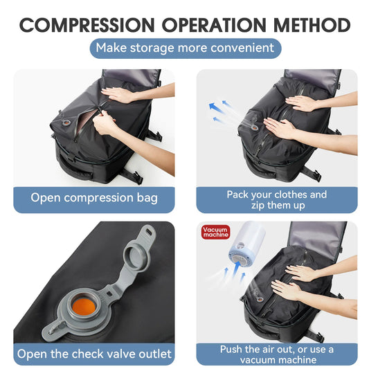 Provacpack – Vacuum Backpack Travel Bag
